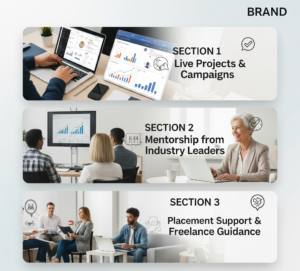 Social Media Marketing Course in Dehradun