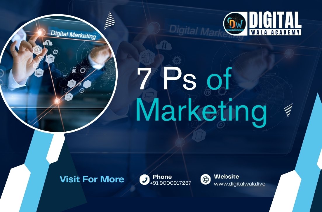 7 Ps of Marketing – Simple Guide