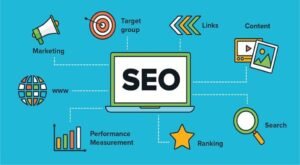 SEO Course in Beginners