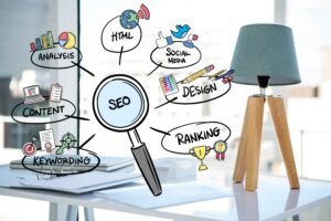 What Is SEO and How Does it Work?