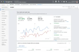 Top Digital Marketing AI Tool 2026