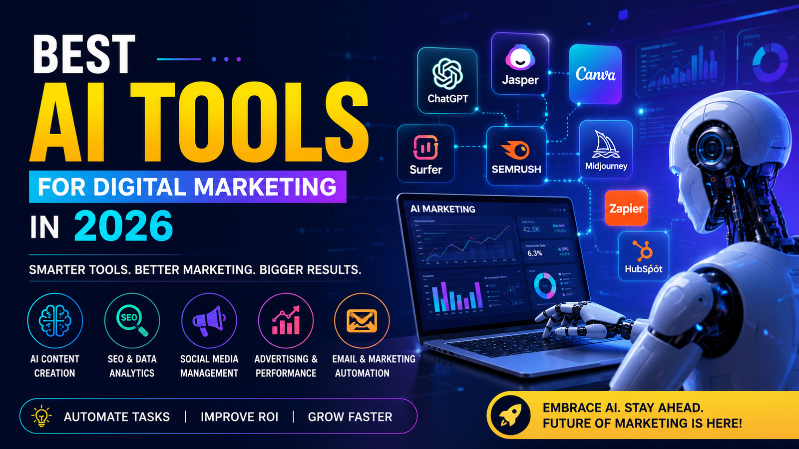 Best AI Tools for Digital Marketing in 2026