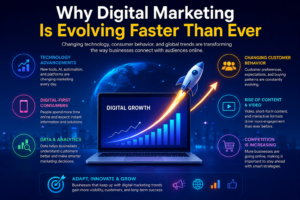 Digital Marketing Trends 2026: