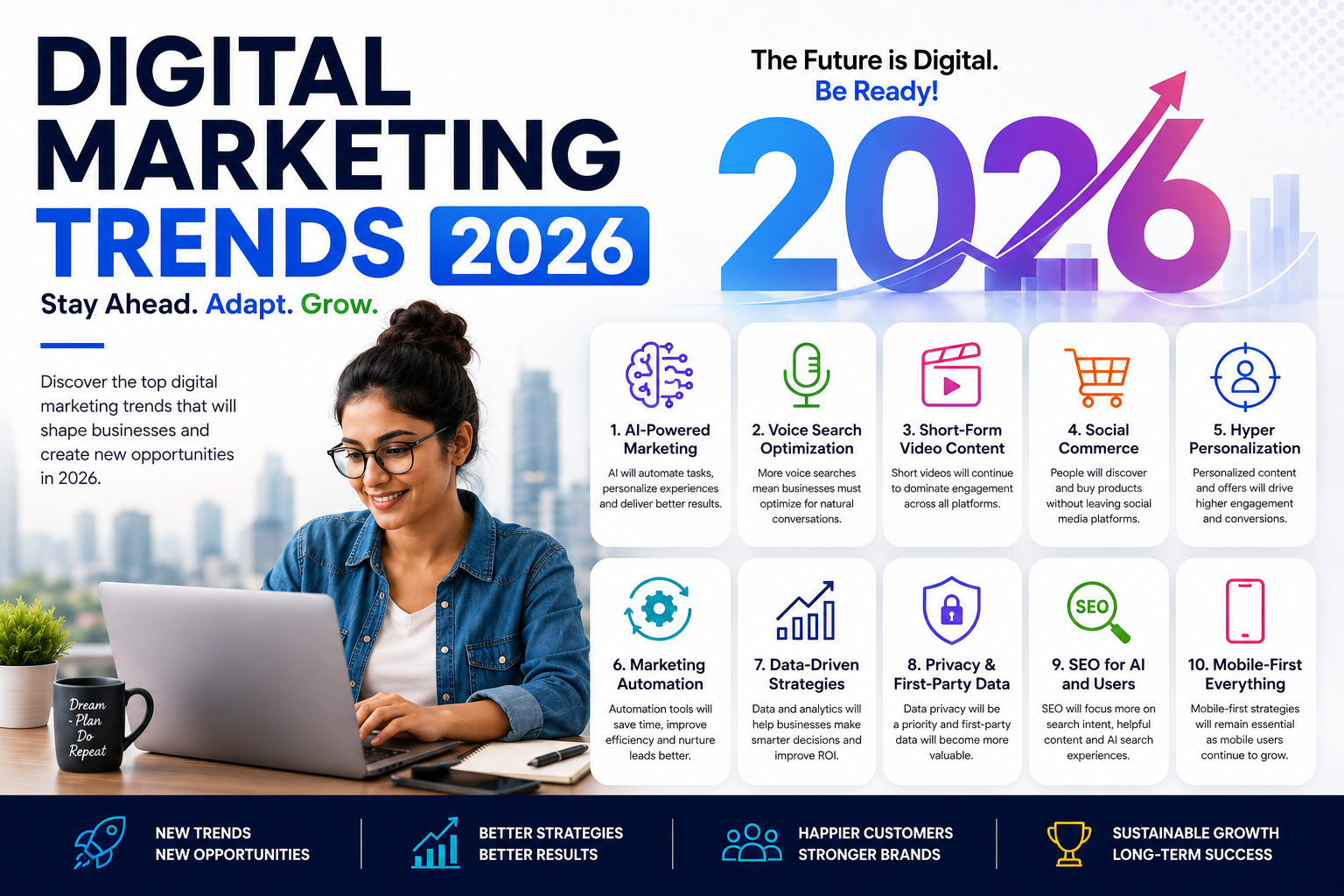 Digital Marketing Trends 2026: