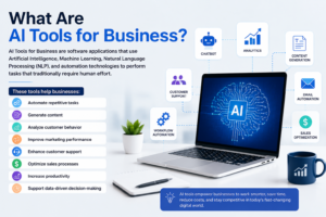 AI Tools for Business in 2026