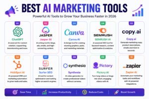 AI Tools for Business in 2026