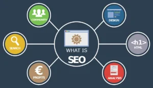 GEO vs SEO: Complete Guide for 2026